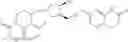 Fig. 53 - COMPOUNDS