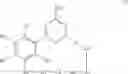 Fig. 02 - Macrocyclic compound