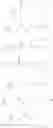 Fig. 09 - Glucokinase activators