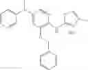 Fig. 167 - Glucokinase activators