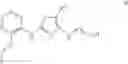 Fig. 45 - Glucokinase activators