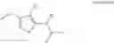 Fig. 22 - Compounds that modulate intracellular calcium