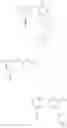 Fig. 99 - Inhibitors of HIV-1 reverse transcriptase
