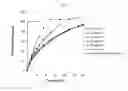 Fig. 02 - STABLE PHARMACEUTICAL COMPOSITION FOR OPTIMIZED DELIVERY OF AN HIV ATTACHMENT INHIBITOR