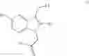 Fig. 07 - Salts with CRTH2 Antagonist Activity