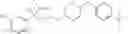 Fig. 57 - Phenylacetate derivatives or pharmaceutically acceptable salts thereof, preparation method thereof and composition for prevention or treatment of diseases induced by activation of T-type calcium ion channel containing the same as an active ingredient
