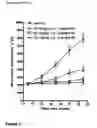 Fig. 04 - Kinase inhibitors and methods of their use