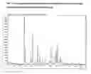 Fig. 02 - Polymorphic forms of deferasirox (ICL670A)