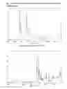 Fig. 08 - Polymorphic forms of deferasirox (ICL670A)