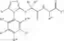 Fig. 09 - Compounds, compositions and methods of using same for modulating uric acid levels