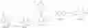 Fig. 49 - Compounds, compositions and methods of using same for modulating uric acid levels