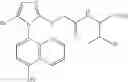 Fig. 77 - Compounds, compositions and methods of using same for modulating uric acid levels