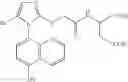 Fig. 80 - Compounds, compositions and methods of using same for modulating uric acid levels