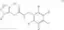Fig. 02 - Pyrazole Derivatives as P2X7 Modulators