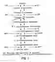 Fig. 02 - CHEMICALLY INDUCED INTRACELLULAR HYPERTHERMIA