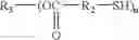 Fig. 02 - Multi-cure compositions comprising polythiol