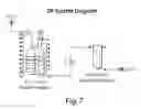 Fig. 08 - CLARIFICATION OF TRANSGENIC MILK USING DEPTH FILTRATION