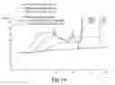 Fig. 16 - CLARIFICATION OF TRANSGENIC MILK USING DEPTH FILTRATION