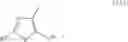 Fig. 49 - Mental-catalyzed process for preparation of substituted pyrazolecarboxamides