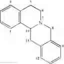Fig. 08 - Substituted berbines and processes for their synthesis