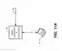 Fig. 27 - Stimulus generator for a closed loop neuromodulator