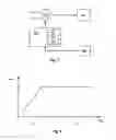 Fig. 06 - Drug Heating Cycle Limiter For Injection Device