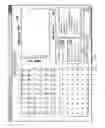 Fig. 30 - System and method for measuring and fitting spatio-temporal vision