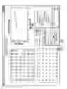 Fig. 32 - System and method for measuring and fitting spatio-temporal vision