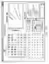 Fig. 33 - System and method for measuring and fitting spatio-temporal vision
