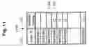 Fig. 12 - SEMICONDUCTOR MANUFACTURING APPARATUS