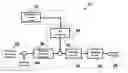 Fig. 01 - Return fan control system and method