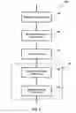 Fig. 03 - Return fan control system and method