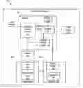 Fig. 01 - Fluid process control