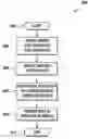 Fig. 01 - INFORMATION DISPLAY SYSTEMS AND METHODS FOR HYBRID VEHICLES