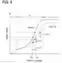Fig. 03 - Air quantity control device of internal combustion engine