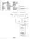 Fig. 02 - SYSTEM AND METHOD FOR ITEM IDENTIFICATION, LOCATION AND NAVIGATION INSTRUCTION THERETO