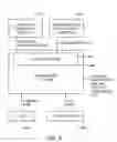 Fig. 06 - Location systems for handheld electronic devices