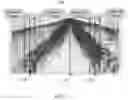 Fig. 03 - Processing seismic data in common group-center gathers
