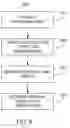 Fig. 10 - Processing seismic data in common group-center gathers