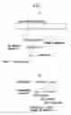 Fig. 02 - Nucleotide sequence screening