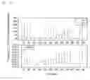 Fig. 08 - Structure of NOx sensor and its calculating method of total total NOx concentration