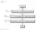 Fig. 13 - Structure of NOx sensor and its calculating method of total total NOx concentration