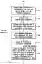 Fig. 01 - Optimal Performance and Power Management With Two Dependent Actuators