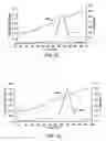 Fig. 04 - Method for determining volume of organic matter in reservoir rock
