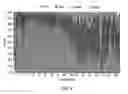 Fig. 06 - Method for determining volume of organic matter in reservoir rock