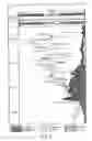 Fig. 08 - Method for determining volume of organic matter in reservoir rock