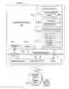 Fig. 02 - Automatically creating manufacturing test rules pertaining to an electronic component