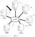 Fig. 02 - Systems and methods for providing translations of applications using decentralized contributions