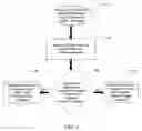 Fig. 09 - Systems and methods for providing translations of applications using decentralized contributions