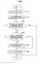 Fig. 07 - Information processing apparatus and operation setting method